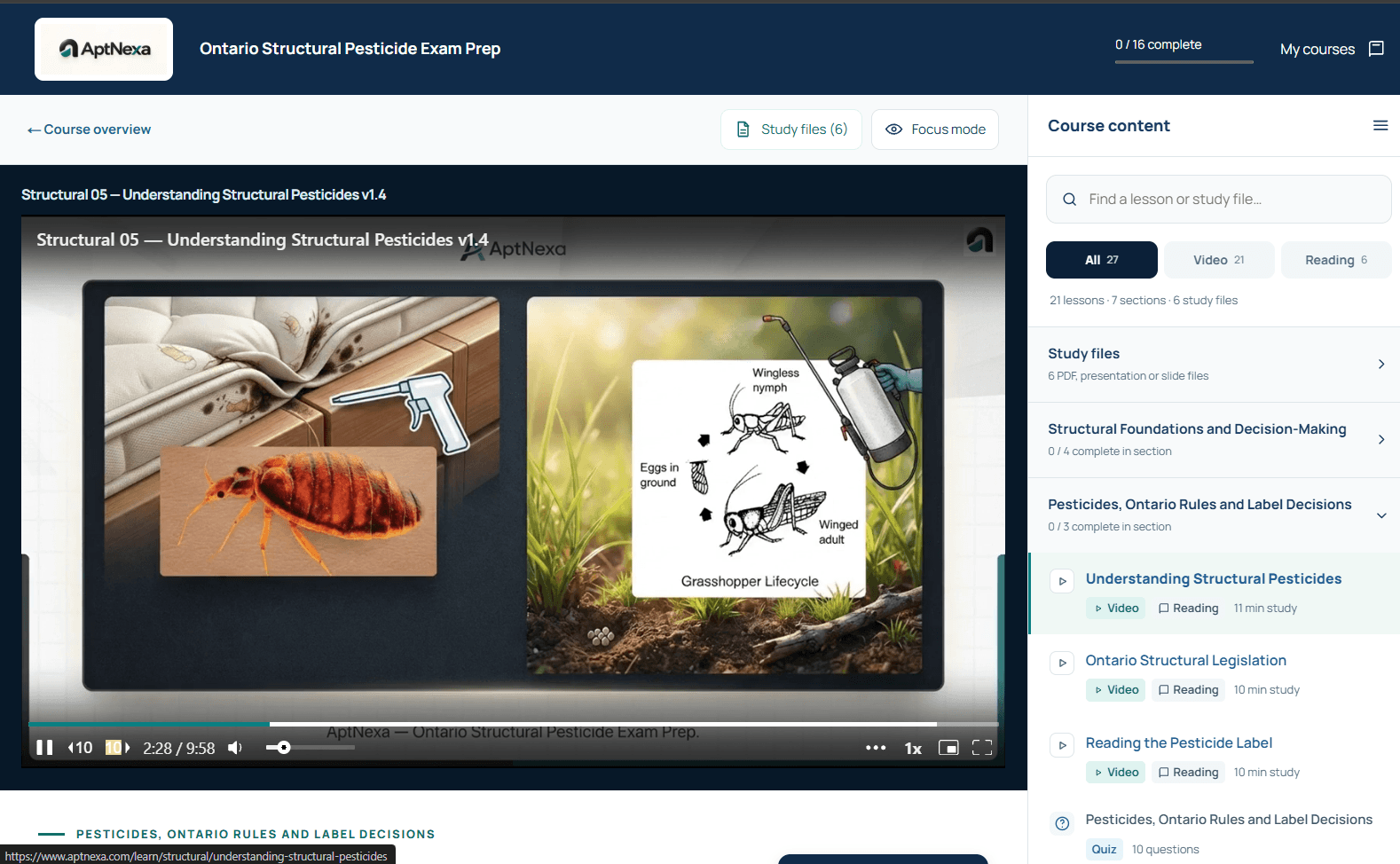 AptNexa Structural video lesson with its lesson outline